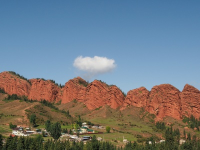 Kyrgyzstan – the country of Tien-Shan